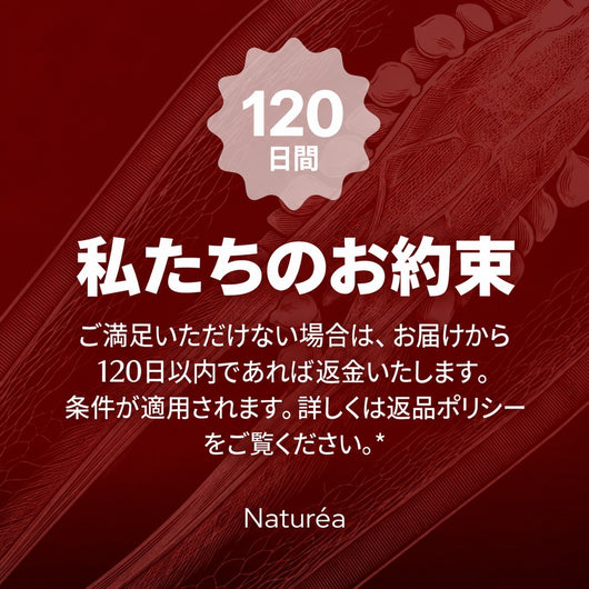 Naturéa カイエンペッパー ソフトジェル