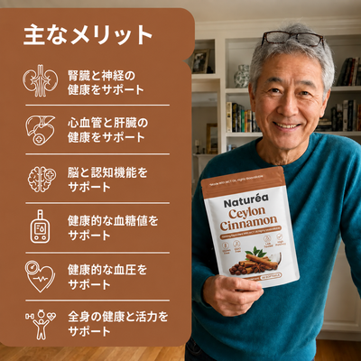 セイロンシナモン 7,200mg相当 MCTオイル配合