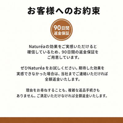 セイロンシナモン 7,200mg相当 MCTオイル配合