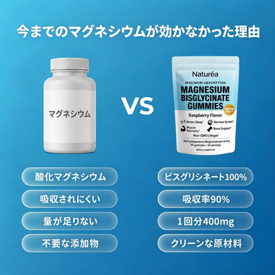 Naturéa マグネシウム・ビスグリシネート グミ