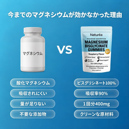 Naturéa マグネシウム・ビスグリシネート グミ