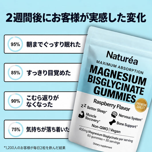 Naturéa マグネシウム・ビスグリシネート グミ