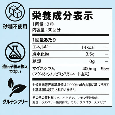 Naturéa マグネシウム・ビスグリシネート グミ