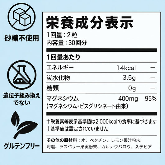 Naturéa マグネシウム・ビスグリシネート グミ